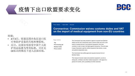 疫情下出口歐盟要求變化